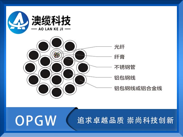 OPGW|rOPGW|OPGW|Sҹ(yng)