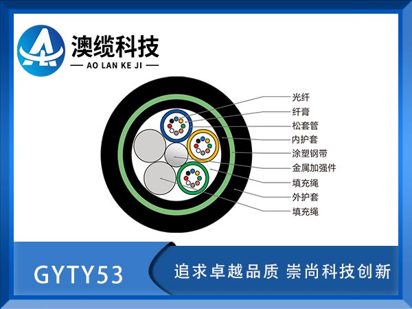 GYTY53|GYTY53|GYTY53|r