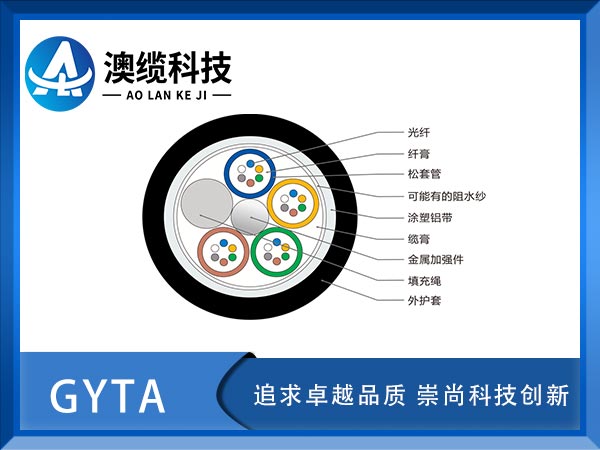 GYTA|GYTAܿչ|GYTA|r(ji)